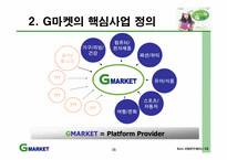 [인터넷마케팅] 온라인마켓플레이스 `G마켓`의 성장전략-17