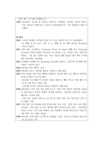 해외의 사회적 기업 소개 HAGAR INTERNATIONAL 소개 HAGAR INTERNATIONAL 연혁-4
