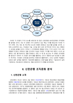 신한은행 KB국민은행 조직문화 보고서-4