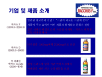 동아제약과 국민건강음료 박카스 박카스 기업소개 박카스 제품소개-7