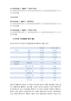 재무회계론 대한민국 항공업의 양대산맥 대한항공 아시아나-15