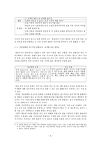 한국어 문화 교육론-8