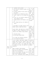 한국어 교수 학습법 적용 사례 직접교수법을 활용하여 직접교수법 수업 모형-5