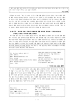 혜산(兮山) 박두진론 - 생애 및 활동 & 시기별 시적 경향-3