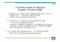 [이비즈니스] 싸이월드의 Business Model 분석(비즈니스모델분석)-4
