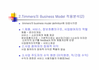 [이비즈니스] ncsoft Business Model(엔씨소프트 비즈니스모델)-5
