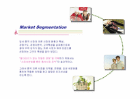 [국제마케팅] 빈폴의 성공적인 중국 런칭 마케팅전략-11