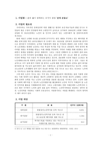 2013년 평생교육 신노년 사업계획서 - 유적지 탐방(손에 손잡고)-2