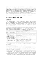 월파月坡 김상용金尙鎔 김상용 작가 생애, 김상용 작가 활동-2