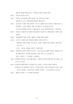 [한국근대음악] 작곡가 나인용, 백병동, 이만방, 이성재, 윤이상, 이상규에 대하여-19