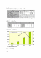 [환경보존론] 교토의정서 발효에 따른 한국에 대안-4