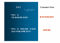 [마케팅기획서] 박카스 매출신장을 위한 기획서-5