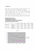 [재무관리] 재무제표를 통한 경영분석 -삼성 SDS㈜-14