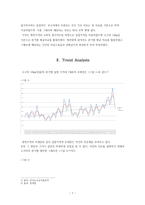Sweet potato empirical price analysis and Estimation of Marshallian Demand 고구-4
