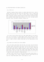 [대학국어] 서울대학교 학생들의 시간활용에 관한 조사 및 고찰-8