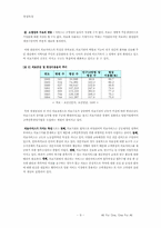 [고객만족경영사례조사] 분당 서울대학교병원 중심-9
