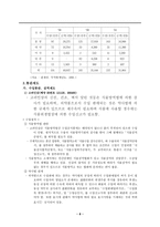 사업계획서 주 홍삼닷컴 사업계획서 홍삼 사업개요 홍삼 생산제품소개-8
