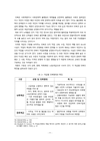 북한사회변동론 - 연구계획서 - 의복을 통한 북한사회 고찰 - 사회주의 국가비교를 중심으로-9