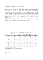북한이탈주민연구 - 북한 이탈 주민의 중국 내에서의 난민 지위 부여에 관한 연구 - 중국 국내법의 근거 및 제정 가능성을 중심으로-11