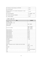 [한국교회사의 제문제] 한국교회사 자료의 범위, 등급, 특징에 관한 문제-19