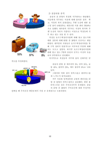 성남시 복정동 토지구획정리 개발 모습과 활성화 방안-14