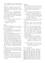 소아 병동 체크리스트 51병동 실습 내용 Checklist 정상아동의 성장발달 사정-2