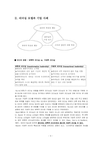 [조직행동론] 축구대표팀을 중심으로 본 리더십-9