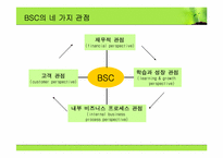 [인적자원관리] BSC(Balanced Score card)균형 성과 기록표-8