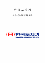 [기업윤리] 한국도자기의 윤리경영-1