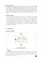 [생산운영관리] 전사적 품질경영(TQM)-15