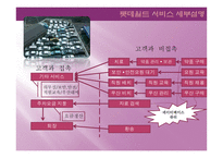 롯데월드 Lotte World - 할로윈파티 영상자료 소개 어드벤처 소개 서비스 흐름도-9