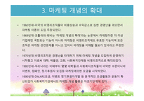 사회복지행정론 - 마케팅과 홍보-4