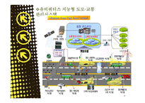 유비쿼터스 지능형 도로교통관리시스템-4