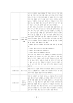 [특수교육참관록] 서울 삼성 학교 참관록-19