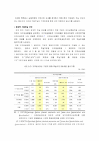 [경제론] 한국 금융시장의 개혁과 평가-14