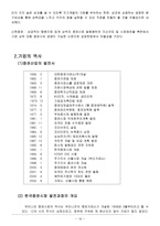 증권산업분석 삼성증권 LG증권 신한증권-16