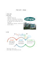 기업보고서 infopia-1