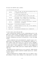 사회보험제도 한국의 국민연금제도-6