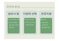 본죽 경영사례분석-14