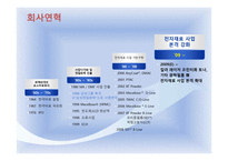 기업과 사회 삼성엔지니어링-4