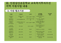 인천삼산초등학교기관 방문 보고서-10