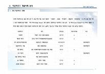 REPORT for TOWNHOUSE_1014-18