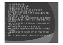 한국 장애인 고용촉진공단 광주지부-4
