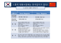 한국 잡지의 중국 유통에 관한 연구韓中대중문화잡지 유통분석 중심-6