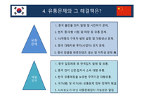 한국 잡지의 중국 유통에 관한 연구韓中대중문화잡지 유통분석 중심-10