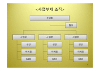 공기업의 조직관리 한국 공기업의 조직형태와 발전방안-9