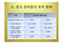 공기업의 조직관리 한국 공기업의 조직형태와 발전방안-12