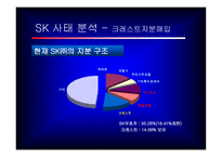 SK 사태를 통한 기업 지배구조 분석-10