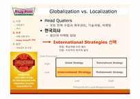[마케팅] Krispy Kreme(크리스피크림도넛) 한국시장진출 성공을 위한 전략-9