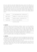 [사회복지] 탈북청소년의 인권 및 문제점과 개선방향-15